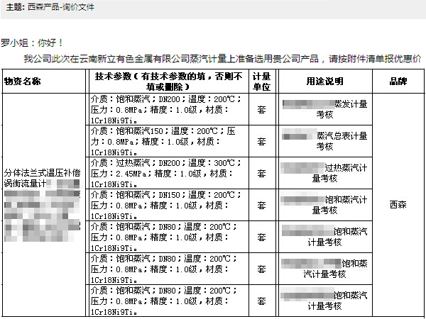 西森蒸汽計(jì)量系統(tǒng)詢(xún)價(jià)單截圖