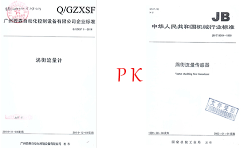 西森渦街流量計企業(yè)標準