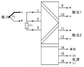 單路熱電偶/熱電阻輸入，雙路輸出（一進(jìn)二出）