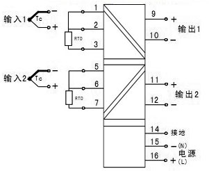 雙路熱電偶/熱電阻輸入，雙路輸出（二進(jìn)二出）