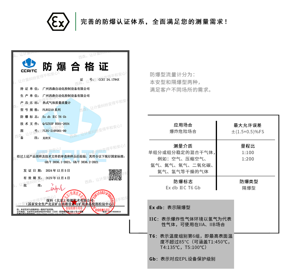 防爆型熱式氣體質(zhì)量流量計防爆認證